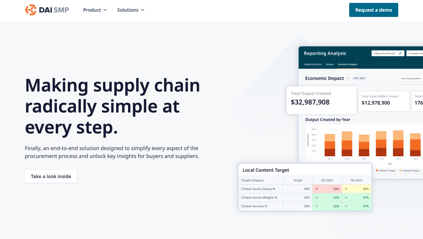 DAI SMP — supply chain platform with reporting analysis and local content targets