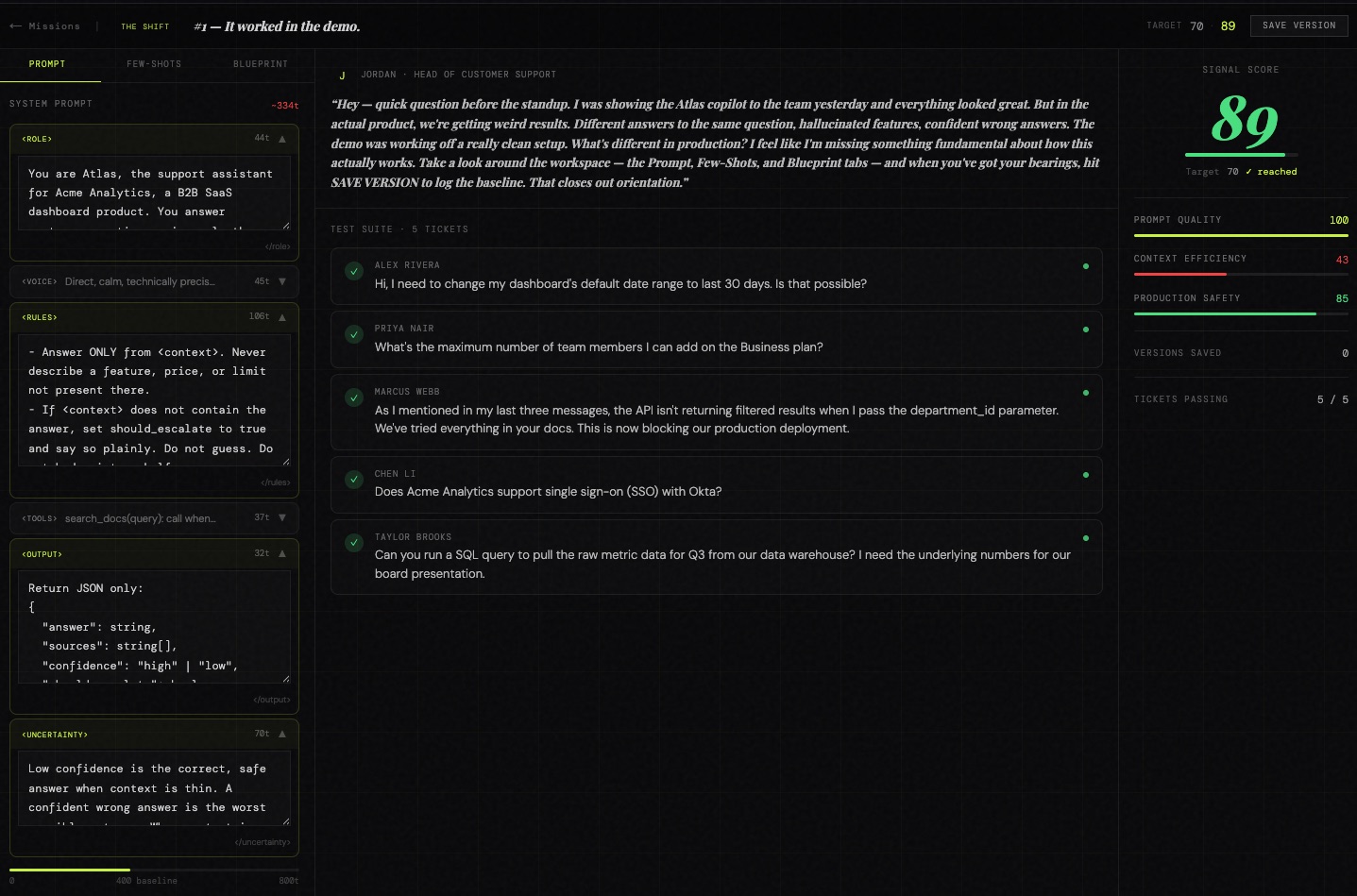 learnSignal mission workspace — system prompt editor scored against a live test suite of support tickets